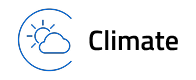 Climate