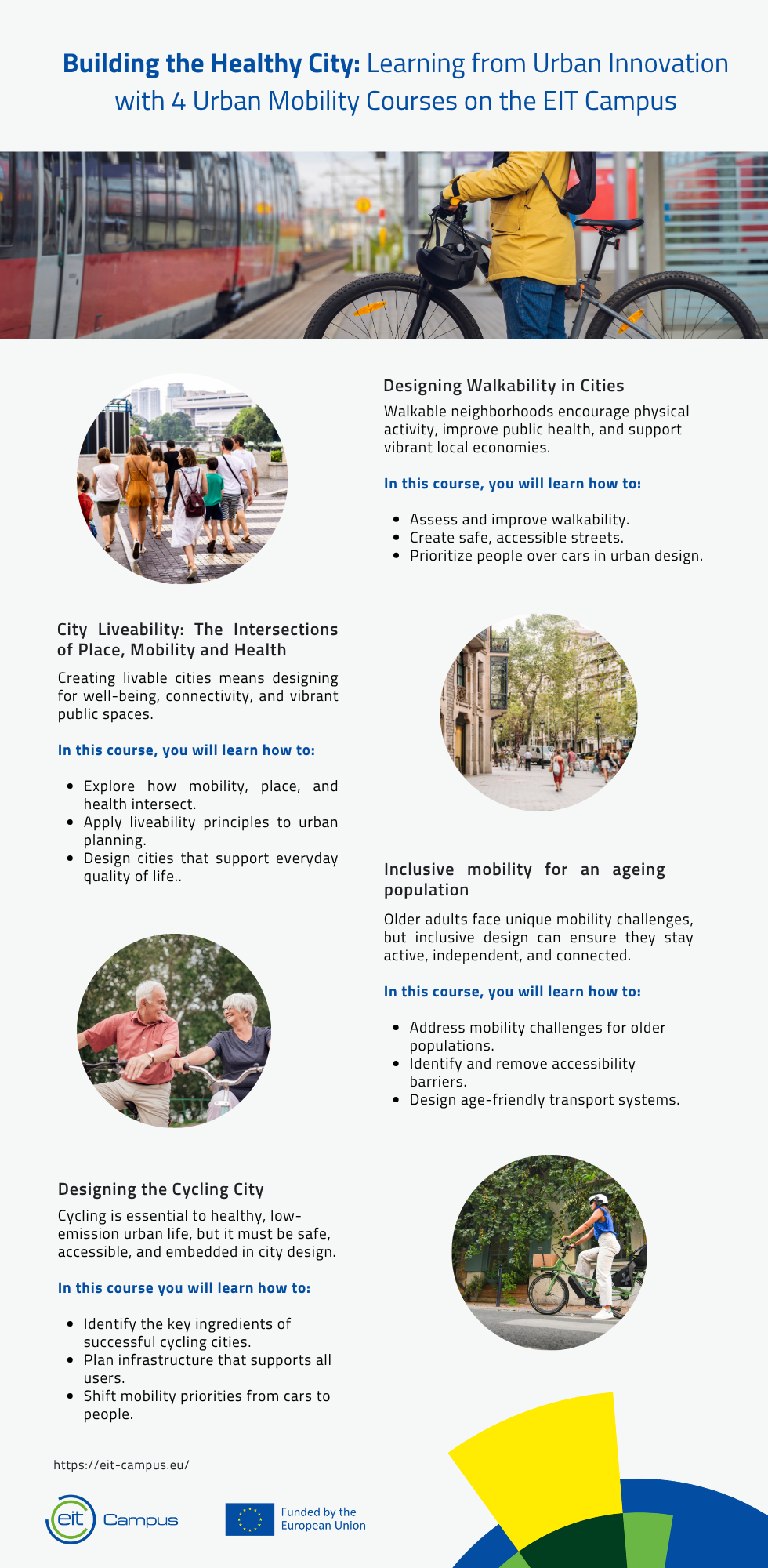 Infographic EIT copy (8)