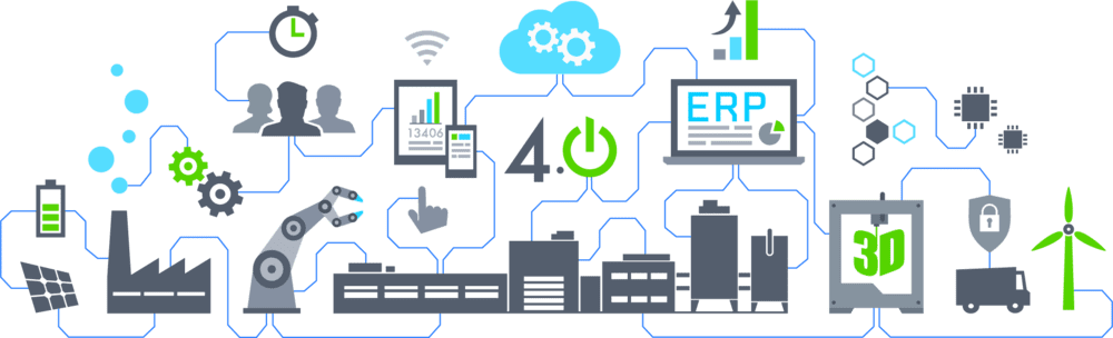 an illustration of various devices connected to each other